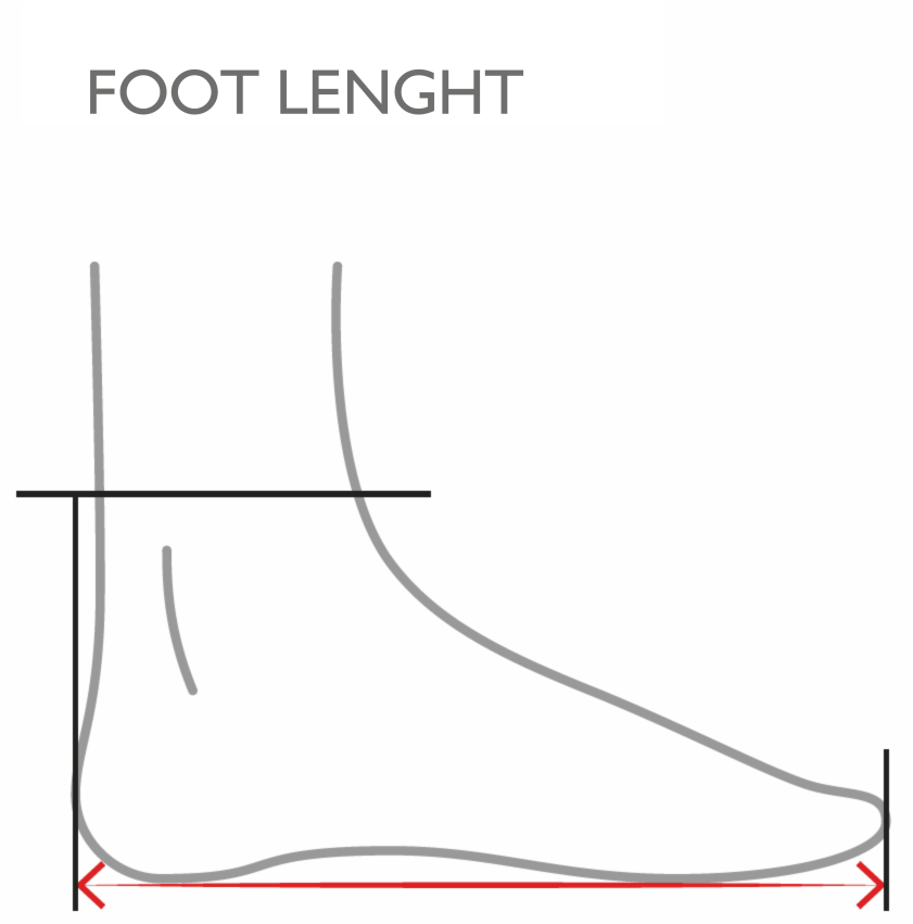 Foot length